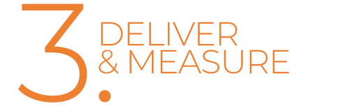 Deliver & Measure